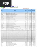 Referencias Kits Croches Venezuela