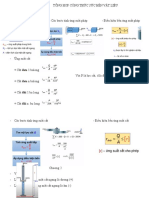 TỔNG HỢP CÔNG THỨC SỨC BỀN VẬT LIỆU