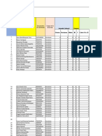 Encuesta Tabulada PESV 2021