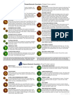 TI3 SE ST Domain Counters v2