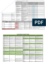 Formato Limpieza y Facilidades Dentro de Zanja. (00000003)