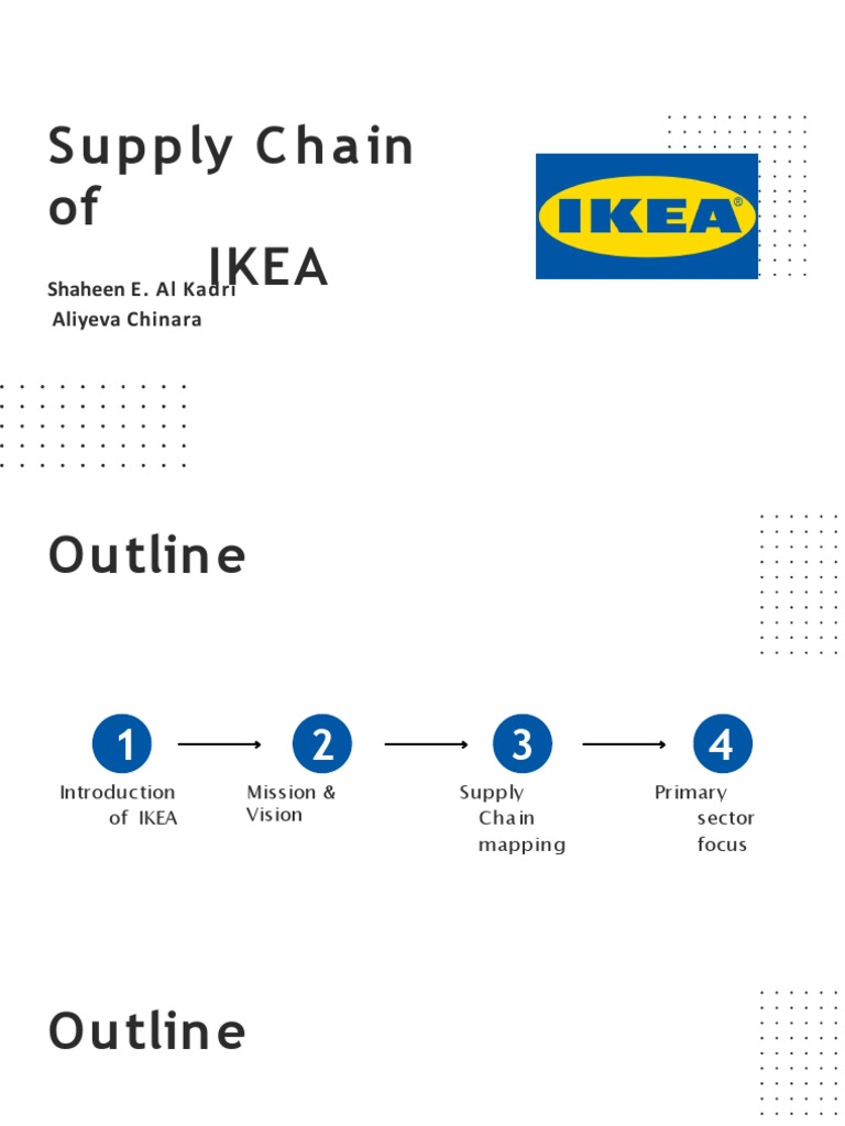 Supply Chain Management IKEA PDF Retail Economies