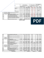 Orden de Cambio Puerto Arturo