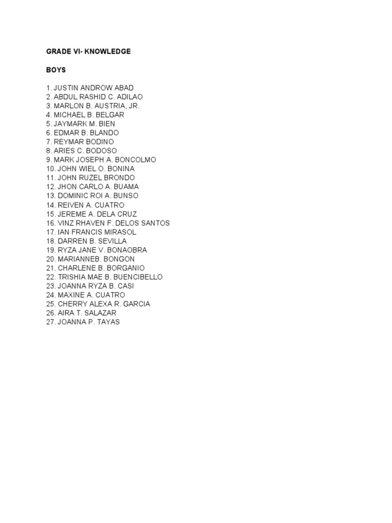 6 Knowledge Names | PDF