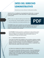 FUENTES DEL DERECHO ADMINISTRATIVO SEMANA 3 (Autoguardado)