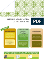 Presentación Enfoques Didácticos de La Lectura y Escritura