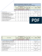 Provisional List of Institutes1655187575