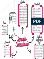 Servicio Comunitario VERDI