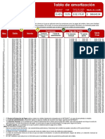 Simulación tabla amortización crédito Infonavit 48 meses