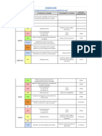 Sem 3 - 30 Mayo - 5B - 1 - 16116850