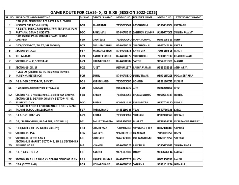 Putco Bus Routes and Timetable | PDF