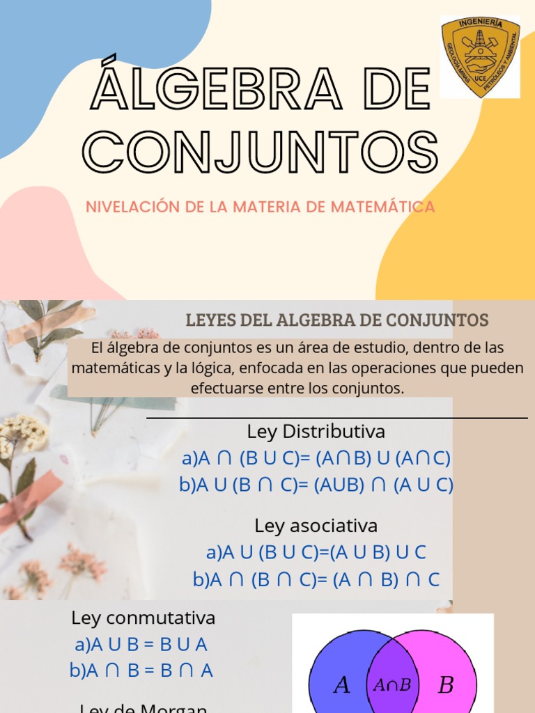 Algebra de Conjuntos PDF