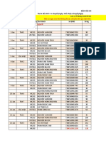 Số Liệu Nasco Jan2020