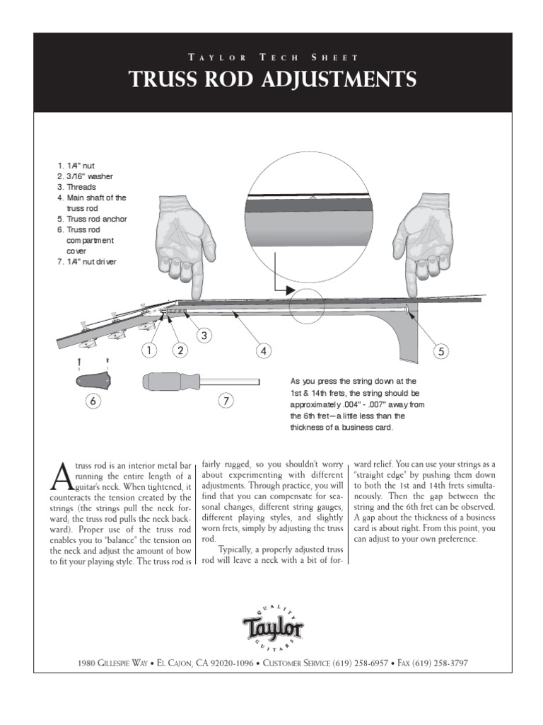 Midtown Truss Rod Needs Frequent Adjustment – HCRCTM