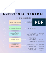 Farmacos Usados en El Quirofano - Medico II