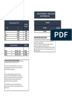 Tabla Comisiones 2021 Csf (2)