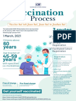 Corona Virus Vaccine EDM - 220701 - 035239