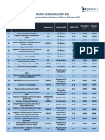 Ranking INDEP 2015