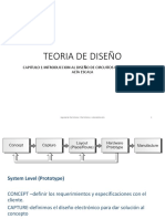 1-2 - Ciclos de Diseno Fabricacion