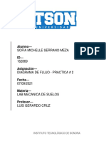 Diagrama de Flujo-PRACTICA 2 LAB MECANICA DE SUELOS 1 - SOFIA MICHELLE SERRANO 162869