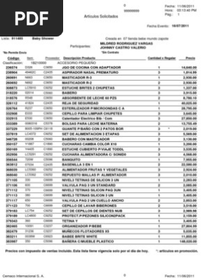 Lista De Regalos Bebe Mundo Alimentacion Infantil Relaciones Intimas