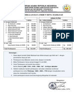 Daftar Biaya Pakaian Madrasah 2022 Fix