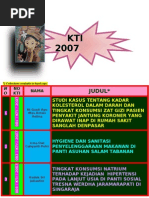 Download JUDUL KTI 2007 by Wayan Ambartana SN58059589 doc pdf