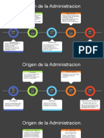 Origen de La Administracion Linea de Tiempo