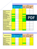 Matriz de Medicamentos 30-06-2022