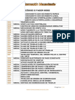 Tabla Código G y Funciones Auxiliares Fagor8060 Torno y Fresadora www.Formacionmecanizado.com