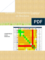 05 GTER Segregación Almacenamiento