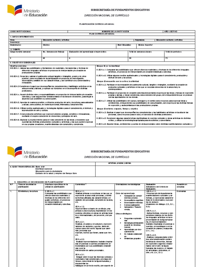 Planificación Curricular de Educación Artística | PDF | Plan de ...