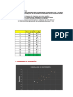 Ajuste de Datos-Regresion Lineal