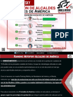 RANKING ALCALDES AMÉRICA