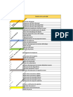 Diagrama de Plazos de CONTROL