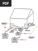 Propane Tank Location Guide