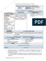 S15 D4 Organizamos en Tablas y Gráficos de Barra