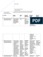 Tugas Agenda Iv - Produk Pembelajaran Aktualisasi