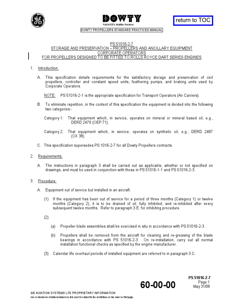 Return To TOC Dowty Propellers Standard Practices Manual PDF