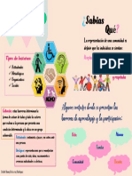 Infografía 2