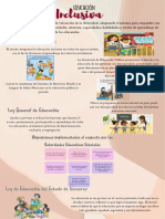 Educación Inclusiva