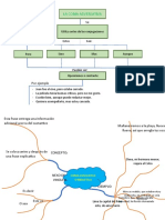 Montes_carhuapoma. Coma Explicativo y Adversativo