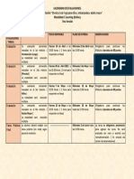 Calendario de Evaluación y Tareas