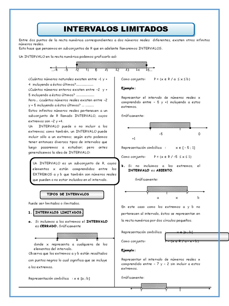 Intervalos Limitados | PDF | Intervalo (Matemáticas) | infinito