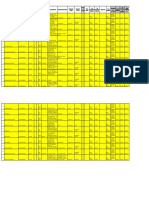 Data Positif PCR Kupang 15 Juli 2021