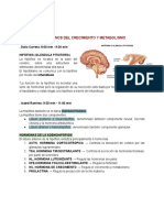 Fisiopatologia