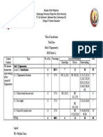 Unit 1. Trigonometry 6 100 % 7 13 30 50: Zamboanga Peninsula Polytechnic State University College of Teacher Education