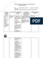 Planificación Unidad 0 - Ciencias Naturales 8°a - Ebff 2022