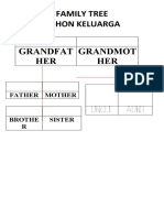 Family Tree Pohon Keluarga Grandfat HER Grandmot HER: Father Mother