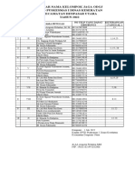 Jadwal Siaga Odgj